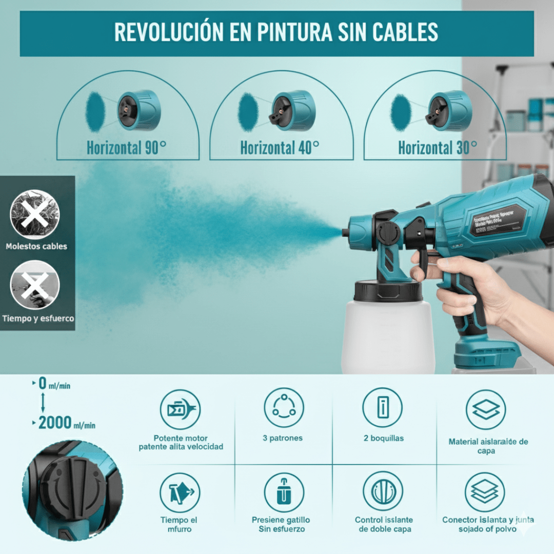 COMPRESOR DE PINTURA INALÁMBRICO 48V | INCLUYE BATERÍA DE REGALO🔋 - Hogar Con Torque